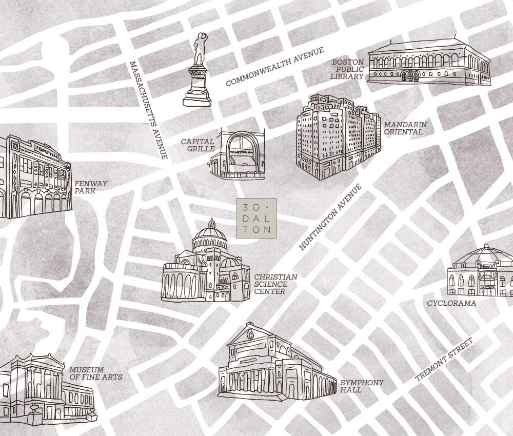 contactmap